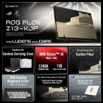 Laptop ASUS ROG Flow Z13 13.4 R9 128GB RAM 1TB SSD - Image 3